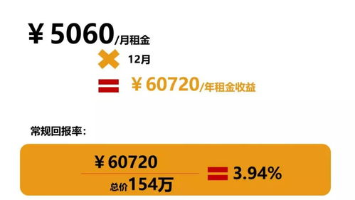 投資佳品 首付60萬起入住湖貝萬象，三地鐵佳兆業(yè)MINI寓解析