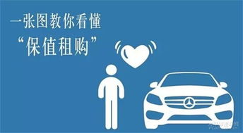 南京寧星奔馳展廳 開啟“保值租購星時(shí)代”，有雇有租，智享豪華出行新體驗(yàn)