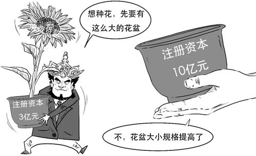 消費(fèi)金融 十年變革與“有雇有租”新生態(tài)